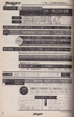 画像3: サイクルスポーツ 1976年2月号 (3)
