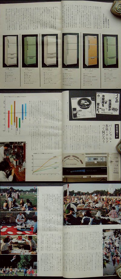 画像3: 暮しの手帖 第2世紀 96号 初夏1985