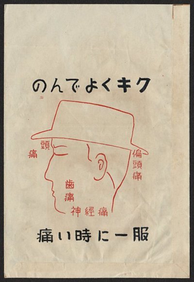 画像1: 昭和の古い薬袋　ケロン