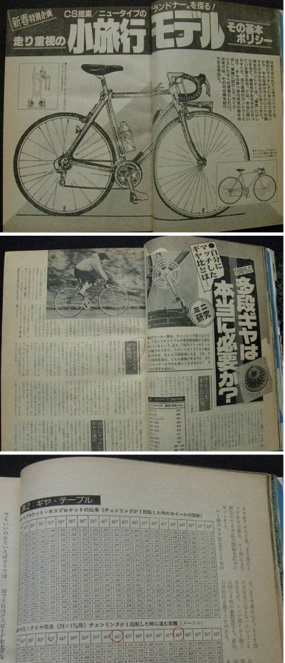 画像2: サイクルスポーツ 1983年1月号 