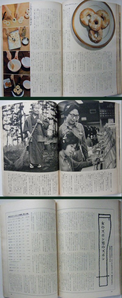 画像3: 暮しの手帖 第2世紀 41号 March April 1976