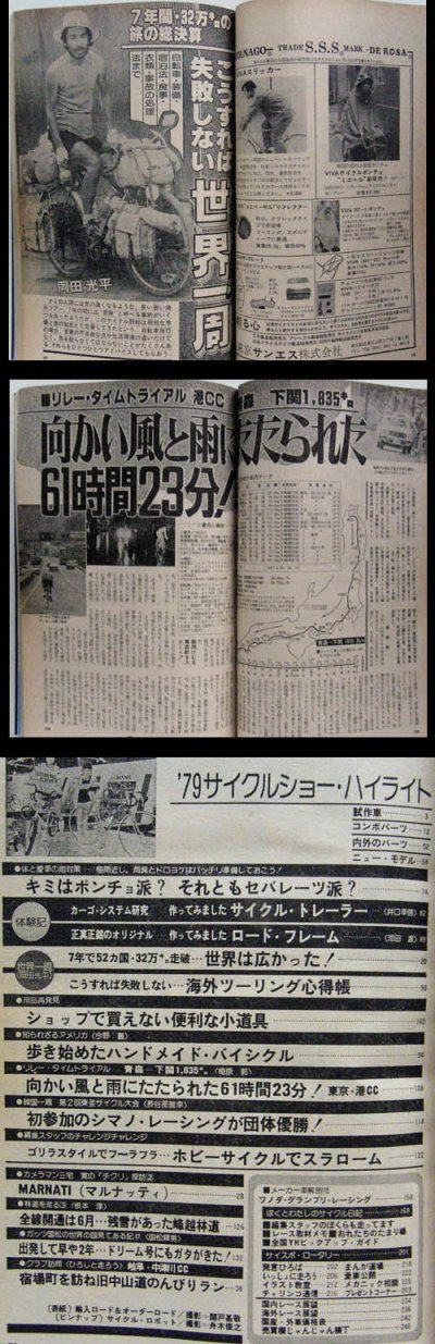 画像3: サイクルスポーツ 1979年6月号