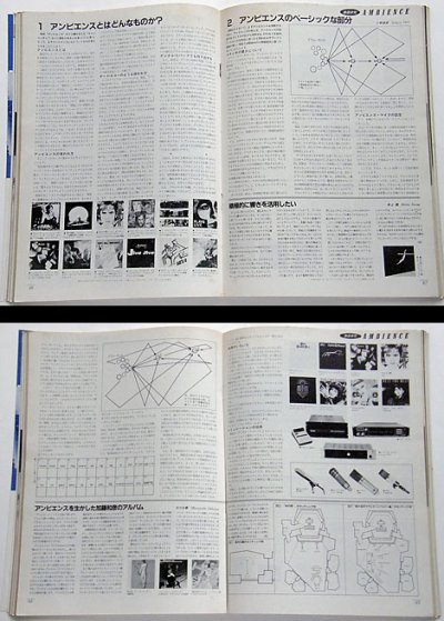 画像2: サウンド＆レコーディング・マガジン 1984年6月号
